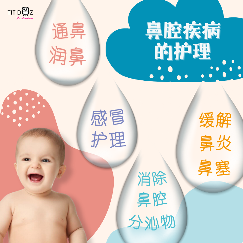 Tit Doz 清洗液包裝盒展示